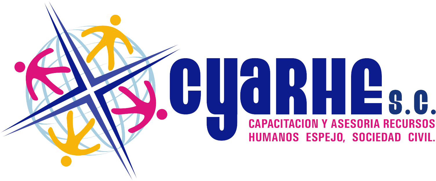 cyahre